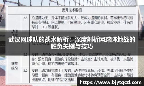 武汉网球队的战术解析：深度剖析网球阵地战的胜负关键与技巧