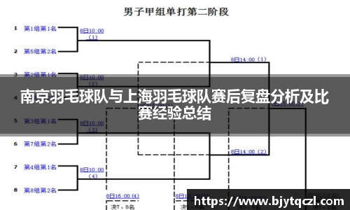 南京羽毛球队与上海羽毛球队赛后复盘分析及比赛经验总结