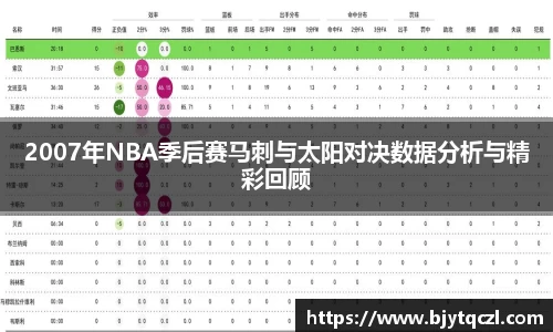 2007年NBA季后赛马刺与太阳对决数据分析与精彩回顾