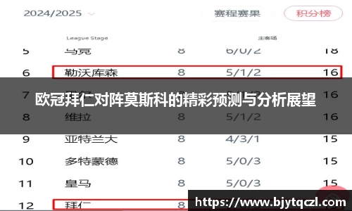 雷火亚洲电竞平台